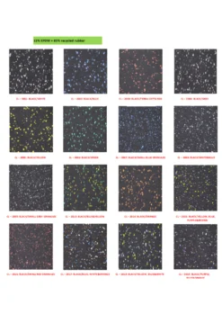 Easy Clean 20mm Black Flooring With Green Fleck 6 Easy Clean 20mm Black Flooring With Green Fleck -Core Fitness Gear LURIDA